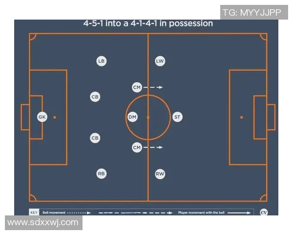 武汉足球队快攻战术深度解析与实战应用探讨